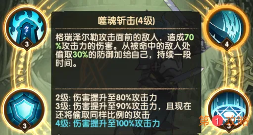 剑与远征末日禁卫格瑞泽尔勒怎么玩 格瑞泽尔勒技能、玩法及属性详解