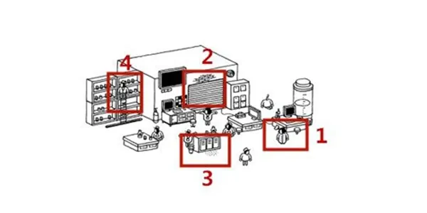 隐藏的家伙工厂第一关攻略 工厂第
