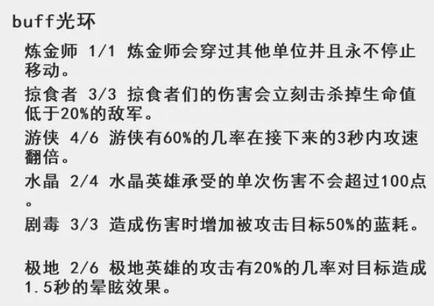 云顶之弈9.22上分阵容攻略 云顶之弈炼金剧毒阵容攻略