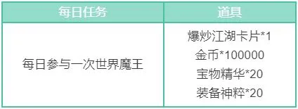 召唤与合成厨神来啦联动爆炒江湖息夫人联动活动攻略