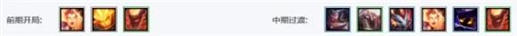 LOL云顶之弈9.22热门阵容影地狱火召唤体系详解