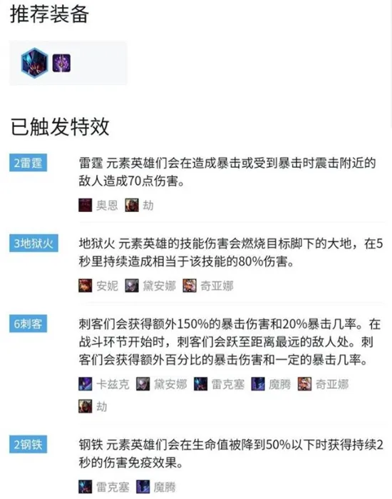 云顶之弈六刺阵容怎么玩 六刺阵容配置及玩法思路