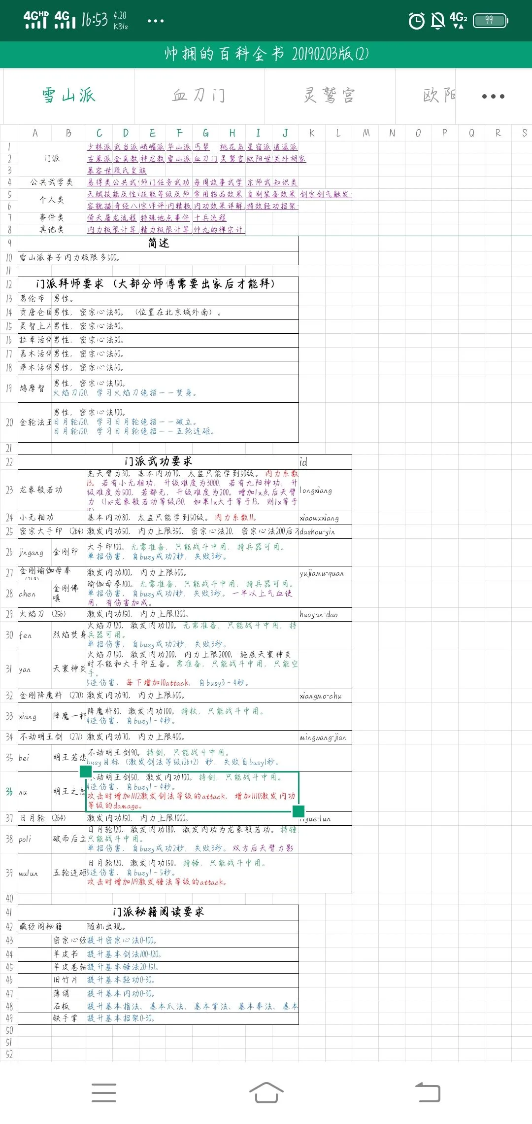 江湖恩仇录雪山门派拜师及武学指南