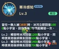 圣斗士星矢正义传说黄金白鸟座技能解析