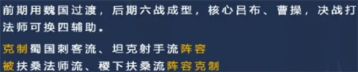 王者荣耀王者模拟战吃鸡阵容推荐 魏国战士流阵容详解