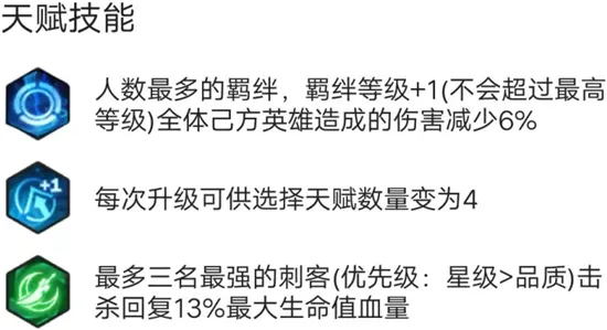 王者荣耀王者模拟战吃鸡攻略 国服第七吃鸡阵容教学