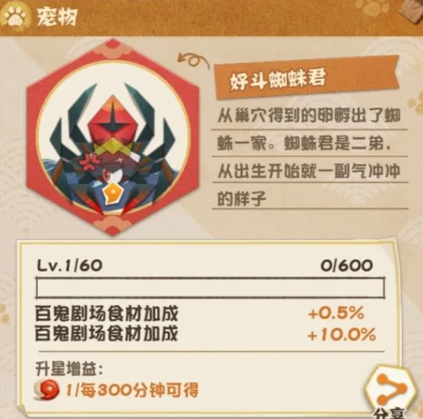 阴阳师妖怪屋宠物攻略 阴阳师妖怪屋变异宠物介绍