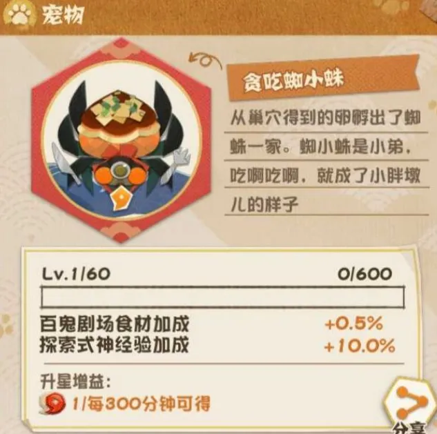 阴阳师妖怪屋宠物攻略 阴阳师妖怪屋变异宠物介绍