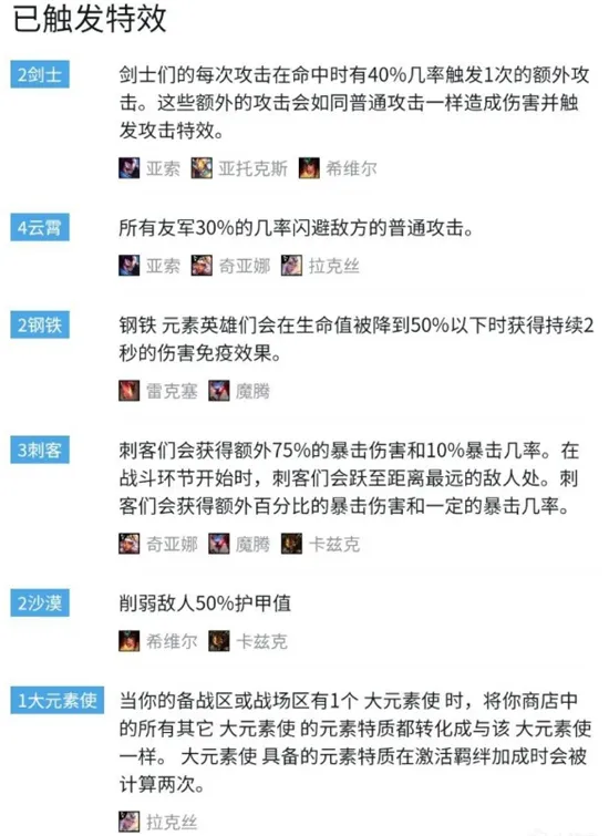 LOL云顶之弈四云霄钢铁剑刺玩法攻略 风元素格最强阵容