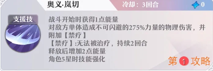 启源女神推图阵容推荐 启源女神推图最强阵容搭配攻略