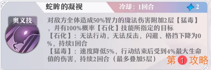 启源女神竞技场阵容推荐 竞技场PVP最强阵容玩法指南