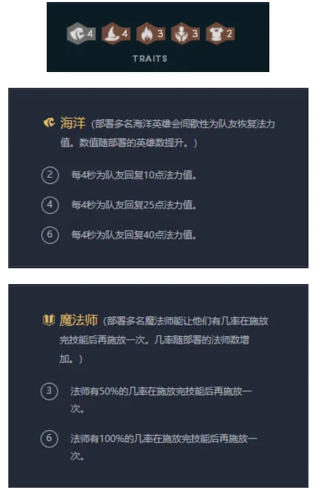 2019云顶之弈11月最强阵容 云顶之弈11月上分阵容推荐