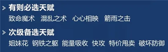 王者荣耀王者模拟战克制扶桑法刺方法 吴国射手流阵容攻略