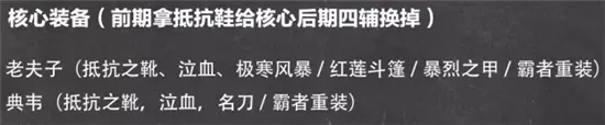 王者荣耀王者模拟战赌狗养猪流攻略详解 最新养猪流阵容分享