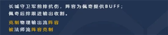 王者荣耀自走棋长城养猪流又火了 最新养猪流阵容玩法攻略