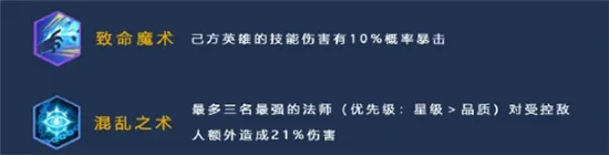 王者荣耀模拟战蜀国法刺阵容上分攻略 最强吃鸡阵容分享