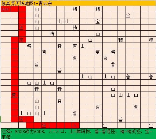 修真模拟器修真界地图BOSS分布汇总 全地图BOSS位置分享