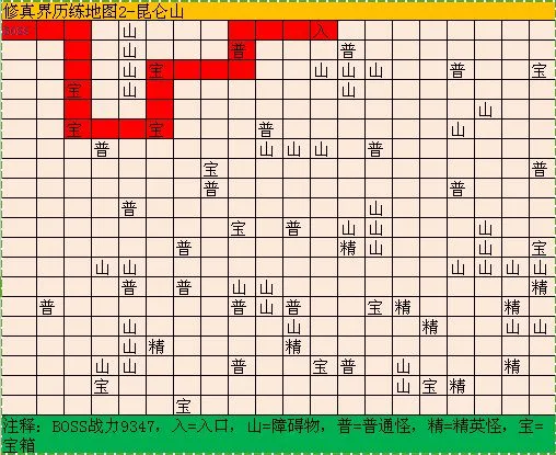 修真模拟器修真界地图BOSS分布汇总 全地图BOSS位置分享