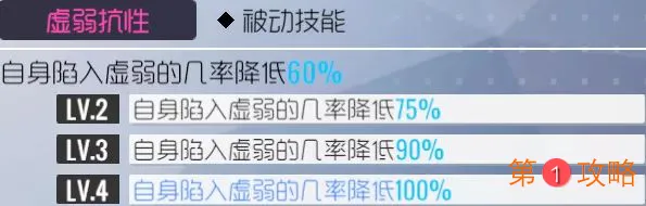 双生视界水着朱诺评测 水着朱诺技能与使用指南