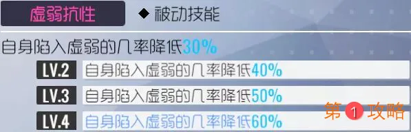 双生视界水着苏小真评测 水着苏小真技能与使用指南