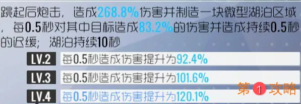 双生视界水着伊珂丝评测 水着伊珂丝技能与使用指南