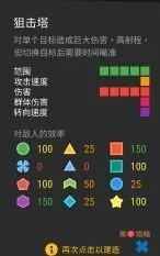 塔防模拟器防御塔大全 塔属性作用与使用指南