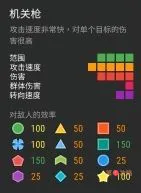 塔防模拟器防御塔大全 塔属性作用与使用指南