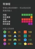 塔防模拟器防御塔大全 塔属性作用与使用指南