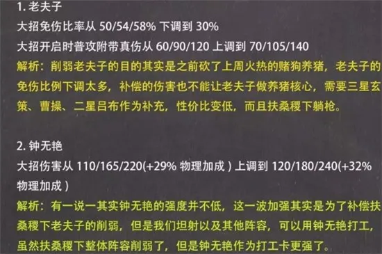 王者荣耀自走棋12.10更新解读 新版本强势阵容一览