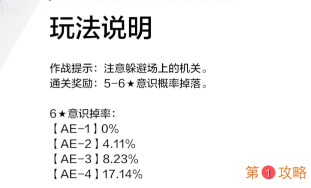 战双帕弥什六星意识获取攻略 怎么快速获得六星意识