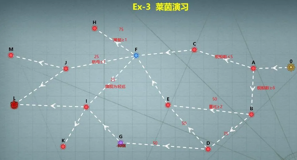 战舰少女r女武神行动复刻简单困难全通关攻略