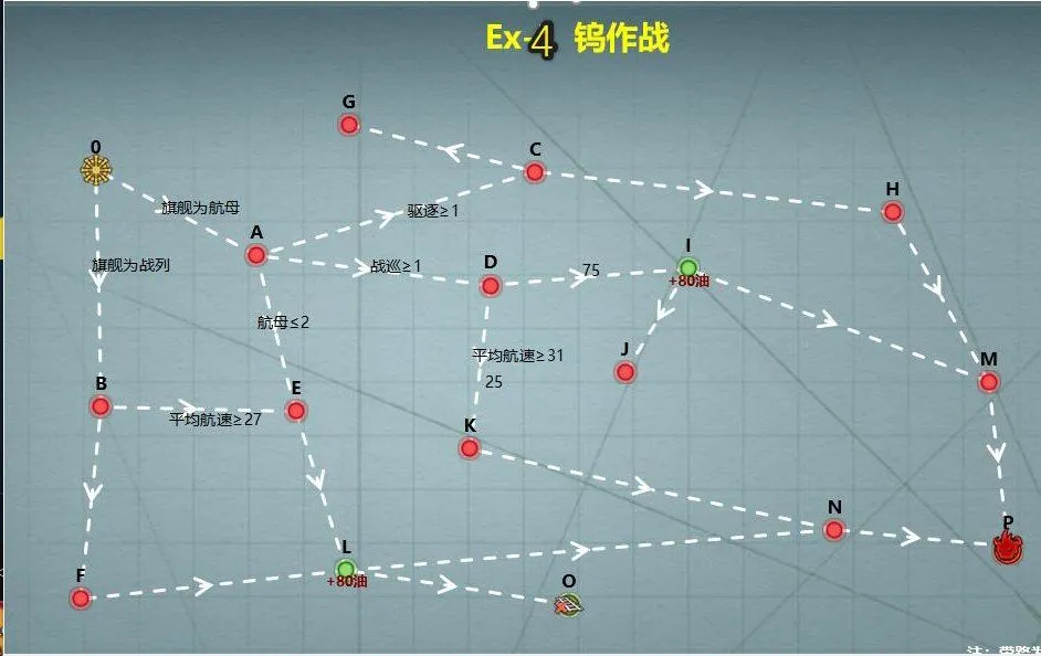 战舰少女r女武神行动复刻简单困难全通关攻略