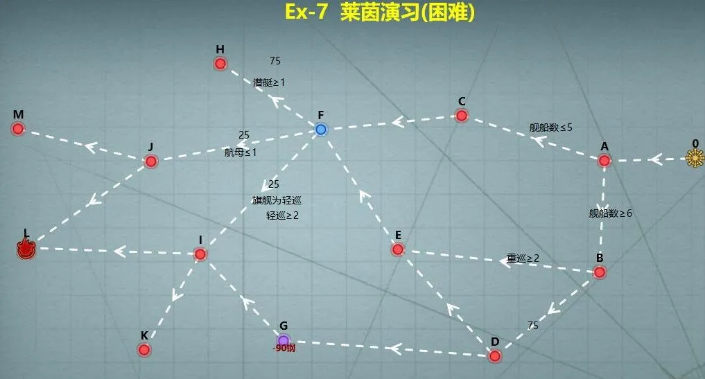 战舰少女r女武神行动复刻简单困难全通关攻略