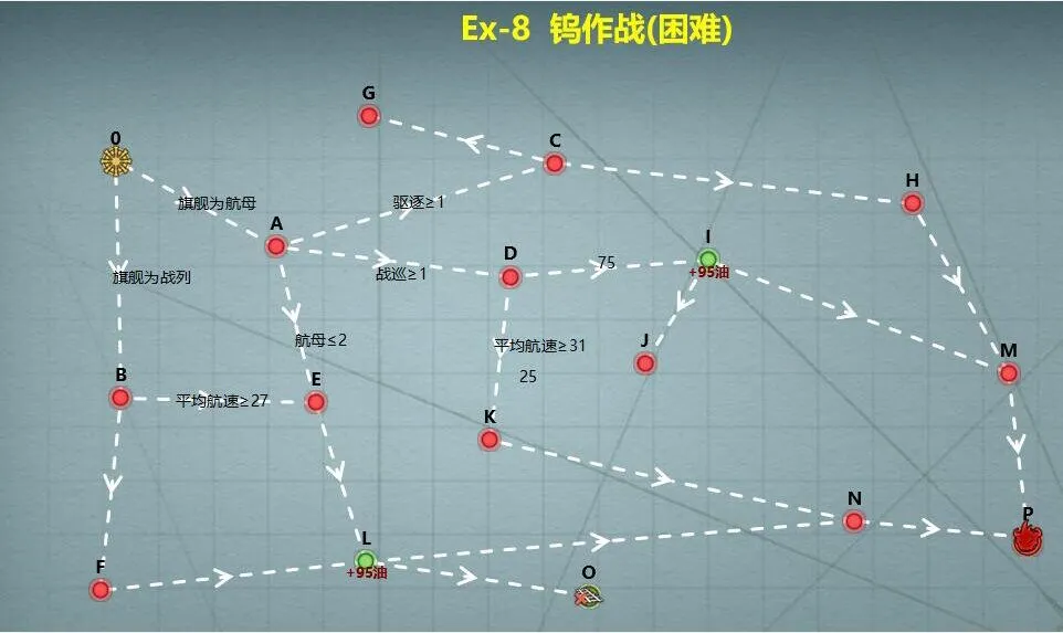 战舰少女r女武神行动复刻简单困难全通关攻略