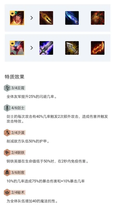 LOL云顶之弈9.24新版最强阵容大全 强势上分阵容一览