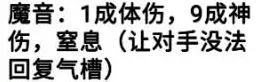 动物江湖加点攻略及各流派介绍 动物江湖怎么加点