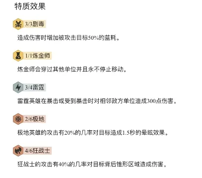 云顶之弈盾毒流雷霆阵容怎么搭配 盾毒流运营技巧详解