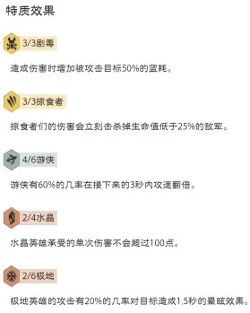 云顶之弈9.24四游侠EZ主C阵容搭配及玩法 最强EZ主C阵容怎么玩