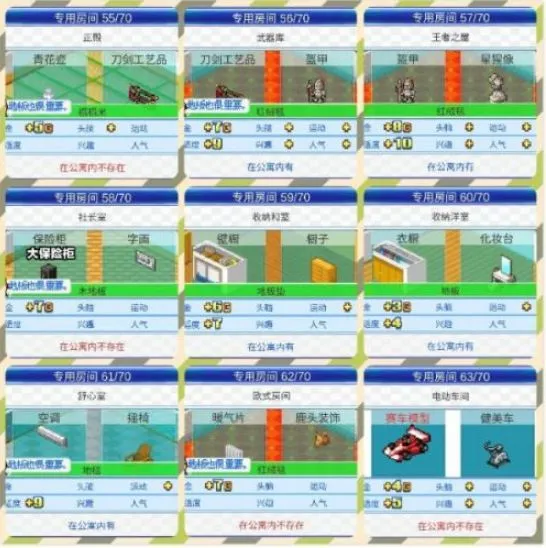 住宅梦物语专用房间大全 住宅梦物语专用房间所需材料介绍