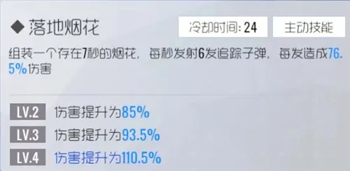 双生视界新年时无瑕怎么样 新年时无瑕技能强度分析