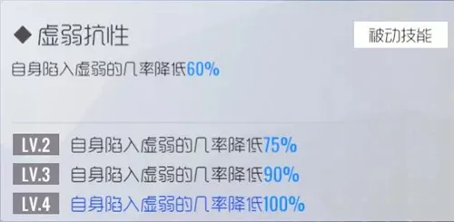 双生视界新年时无瑕怎么样 新年时无瑕技能强度分析