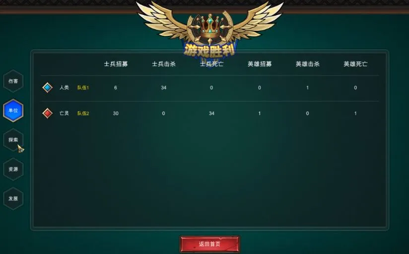 军团战棋手游战役第二关攻略 战役第二关通关图文攻略