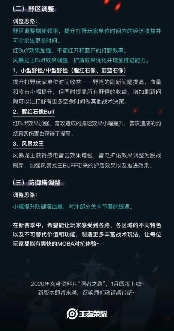 王者荣耀s18赛季野区调整影响分析 王者荣耀s18上分攻略