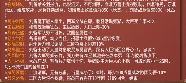 皇帝成长计划2夷陵之战怎么打 夷陵之战打法讲解