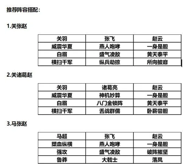 三国志战略版S2赛季战云怎么玩 赵云阵容推荐