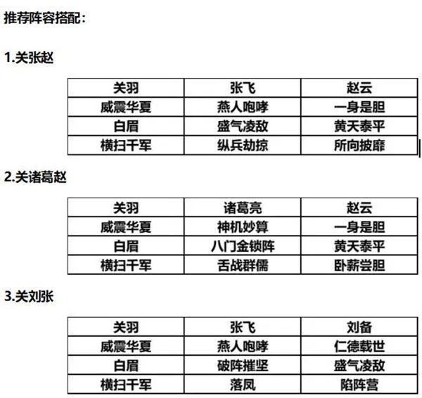 三国志战略版S2赛季关羽阵容推荐 关羽战法讲解