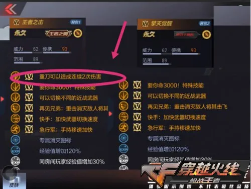 CF手游王者之击怎么样 CF手游王者之击属性