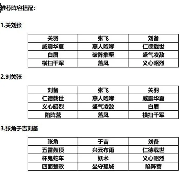 三国志战略版S2赛季刘备阵容推荐 刘备战法讲解