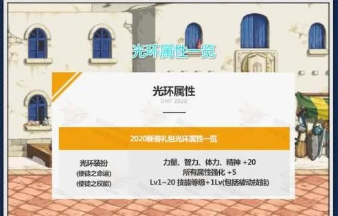 DNF2020年春节套性价比分析 DNF202