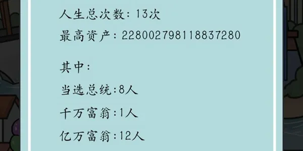 中国式人生开局属性怎么选择 开局